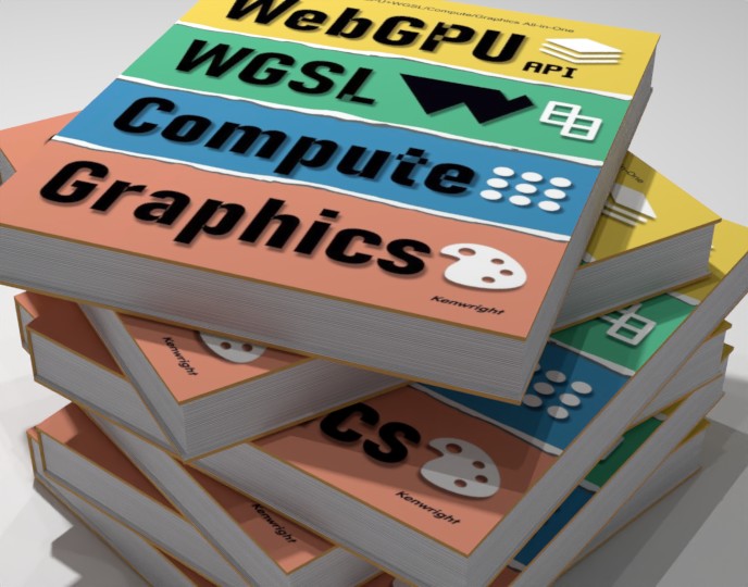 WebGPU+WGSL/Compute/Graphics All-In-One (Paperback) on a shelf